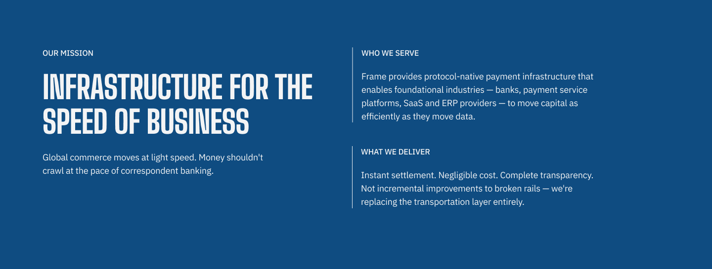 Our mission — replace correspondent banking with a settlement layer that is faster, cheaper, and verifiable by design