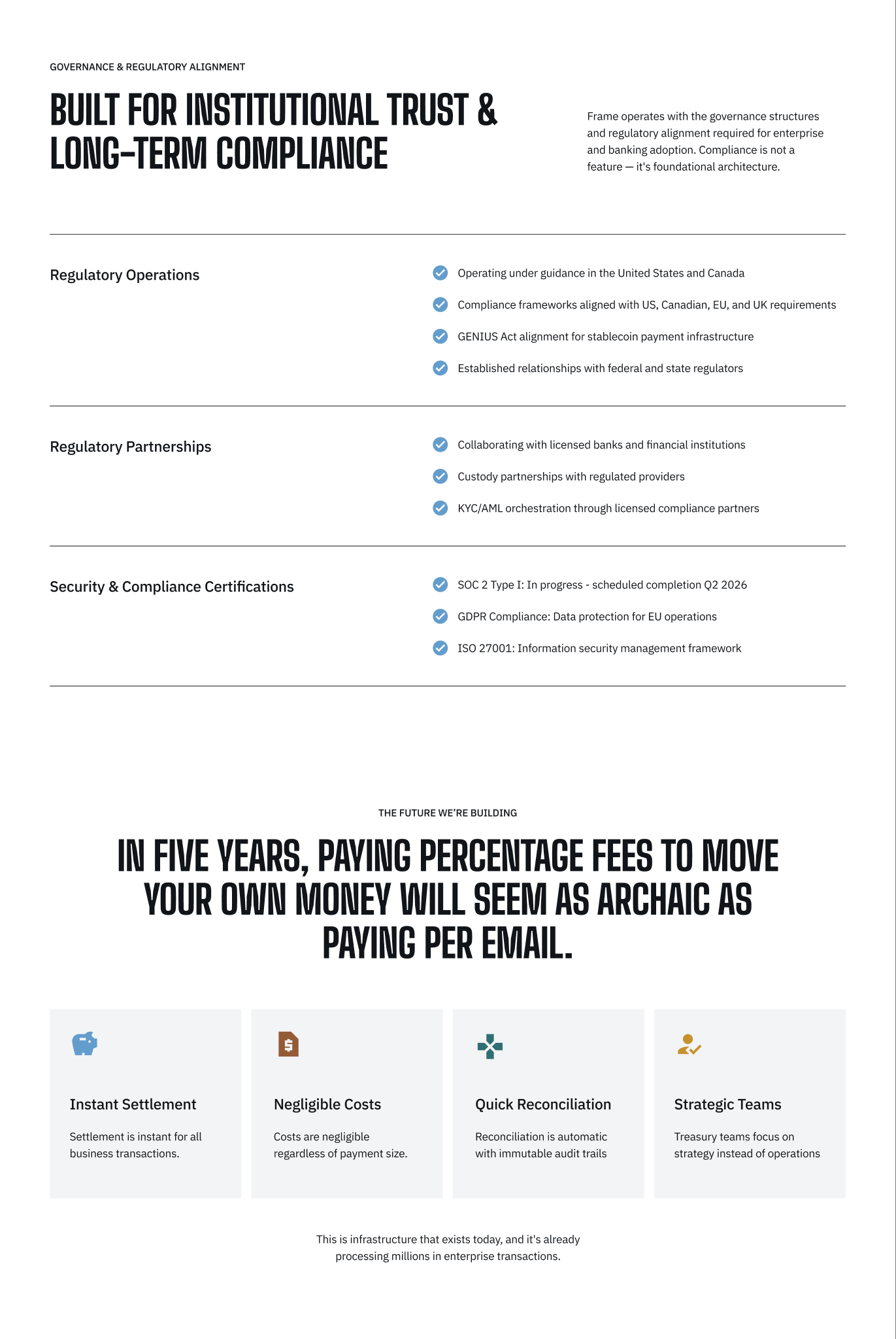 Frame's regulatory posture — licences, oversight, and the compliance partners we work with