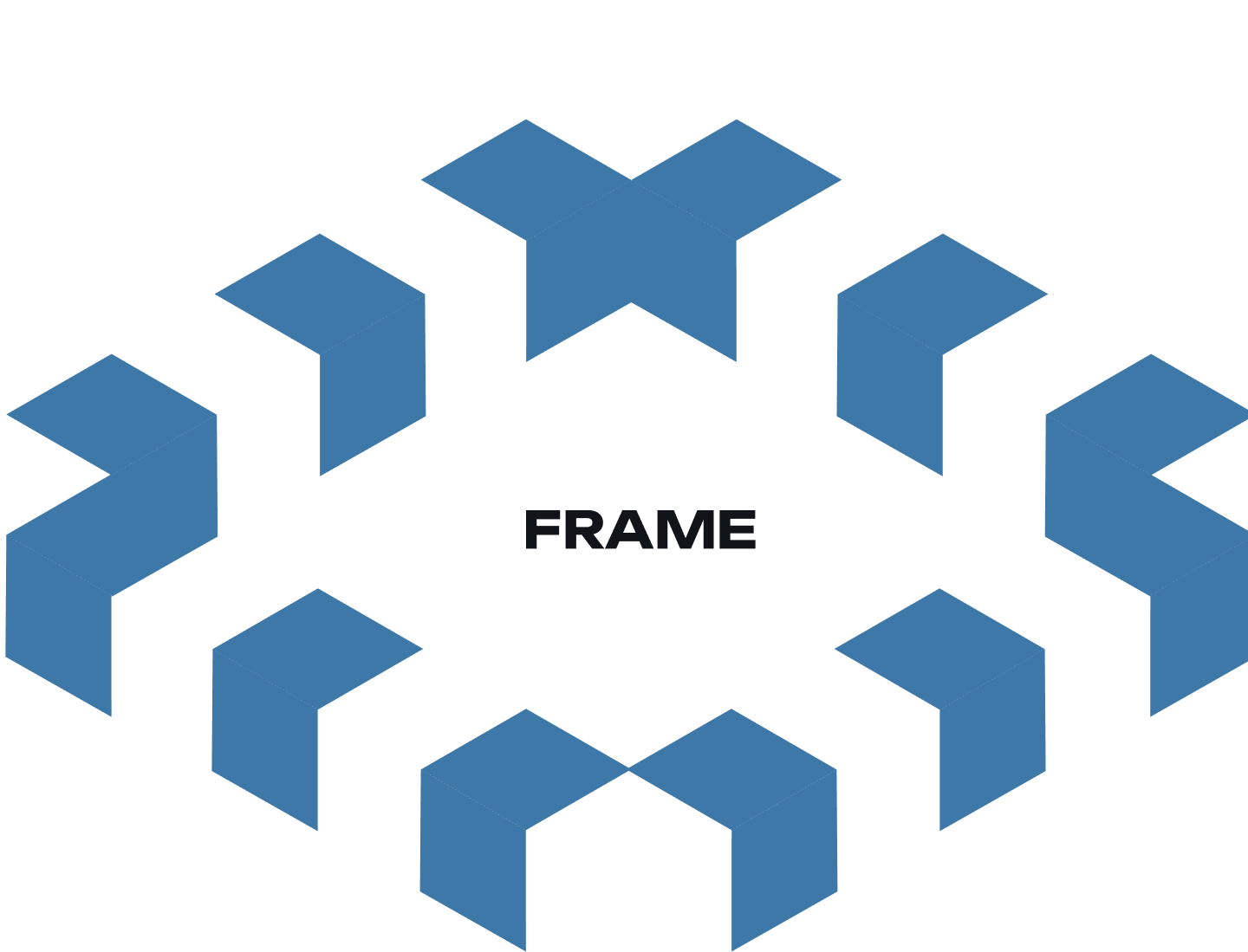 Frame